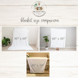 Mr And Mrs Blanket, Personalized Wedding Blanket, Personalized Blanket Throw For Wedding Gift, First Anniversary Gift For Couple, House