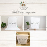 Mom Blanket With Kids Name, Gift For Mom Garden Blanket, Mothers Day Gift From Daughter & Son, Personalized Birth Flower, Grandma Gift